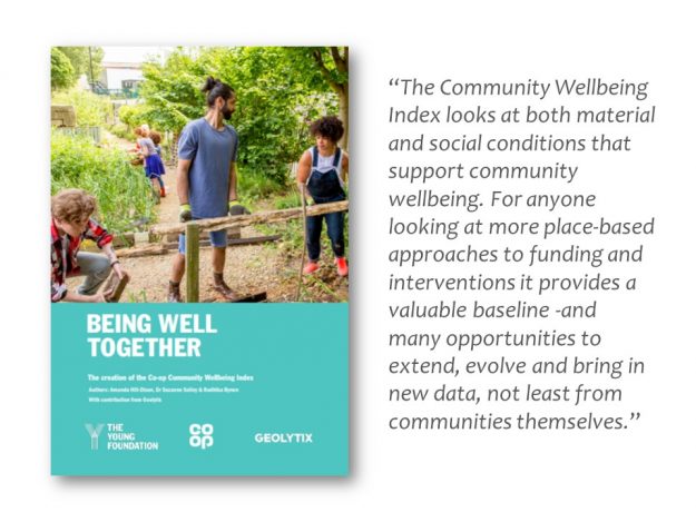 Community Wellbeing Being Well Together