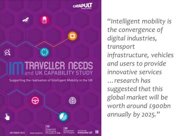 Intelligent Mobility Traveller Needs Communities