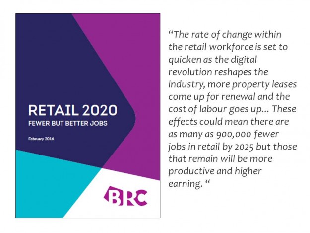 retail 2020