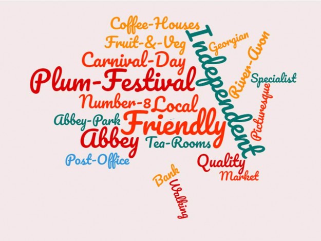 Understanding Pershore town centre
